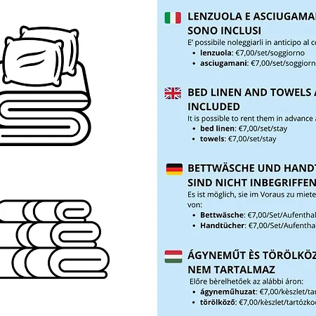 Frontemar Appartamento *